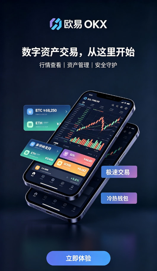 欧交易所app官网安装入金与购买流程